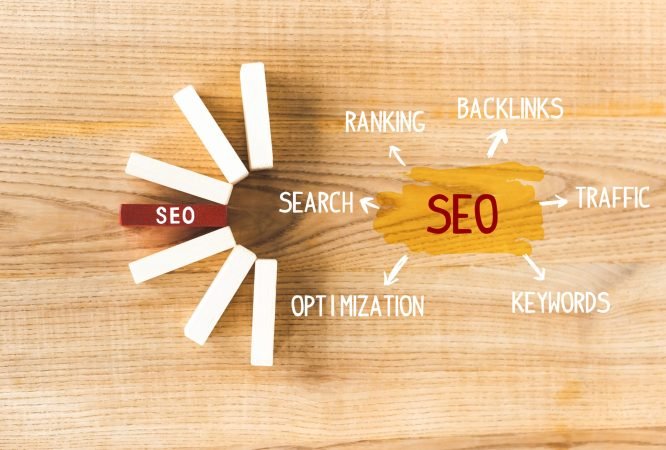 Search Engine Optimization