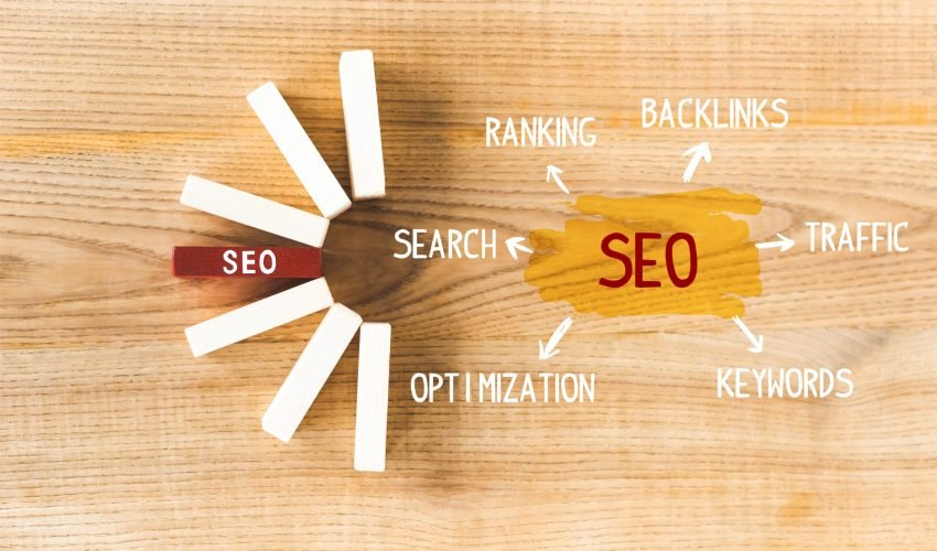 Search Engine Optimization